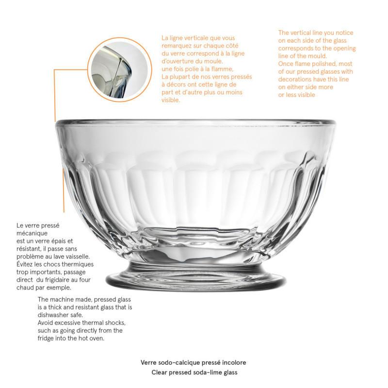 Coupe à dessert rond transparent verre pressé Ø 13,7 cm Perigord La Rochere