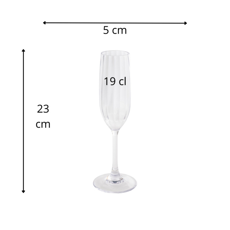 Flûte tritan 19 cl Perfection Aps